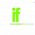 IF Innovolation Framework - Systematised Creativity Methodology for New Product Development, by Innovolo