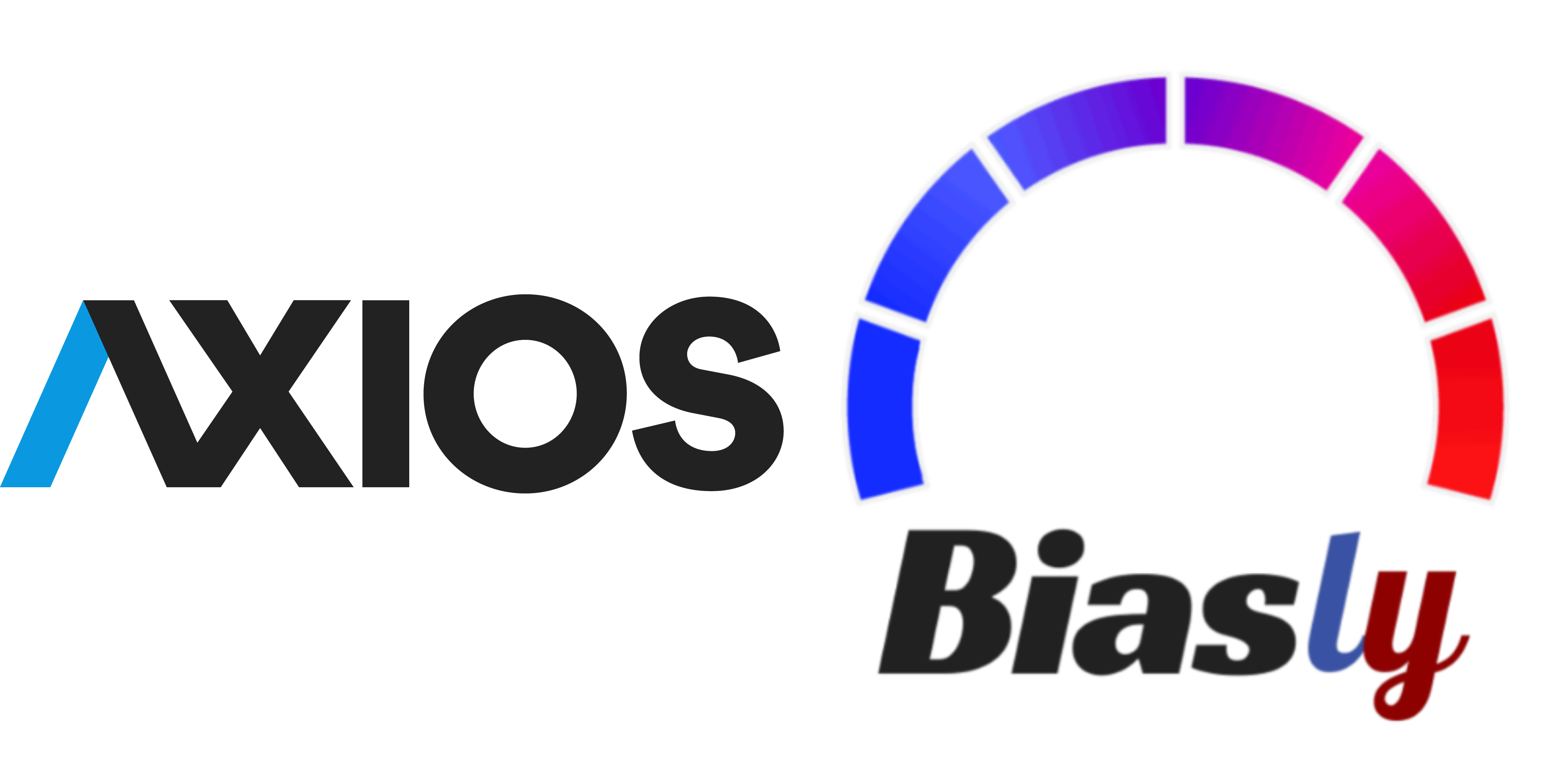 Axios Bias and Reliability