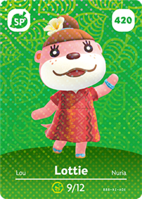 Lottie