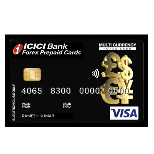 ICICI Forex Cards