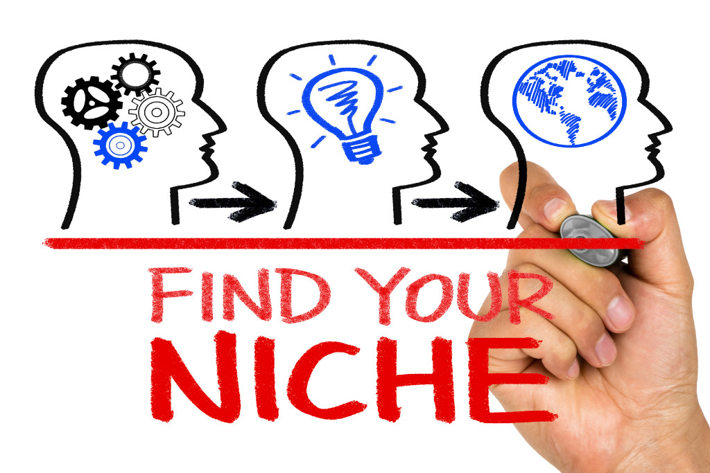 affiliate-marketing-find-your-niche
