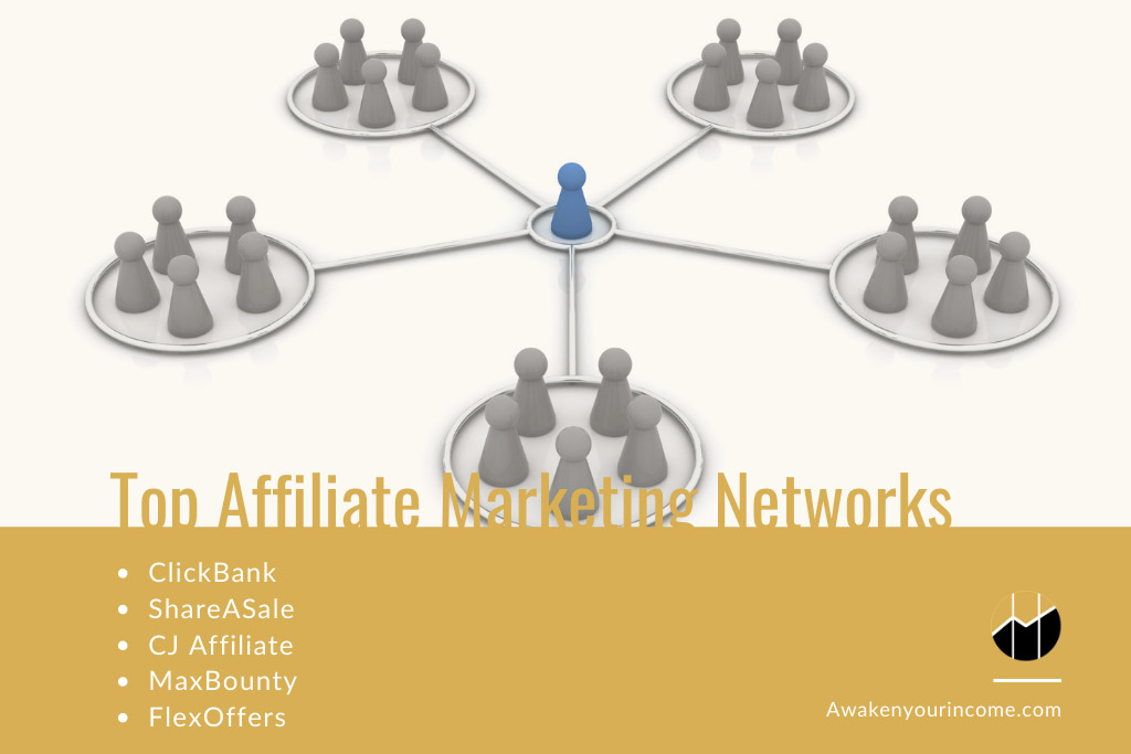 affiliate-marketing-network-list
