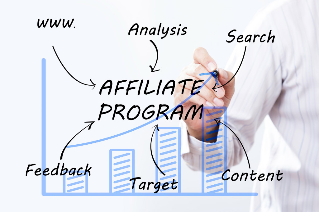 affiliate-marketing-program