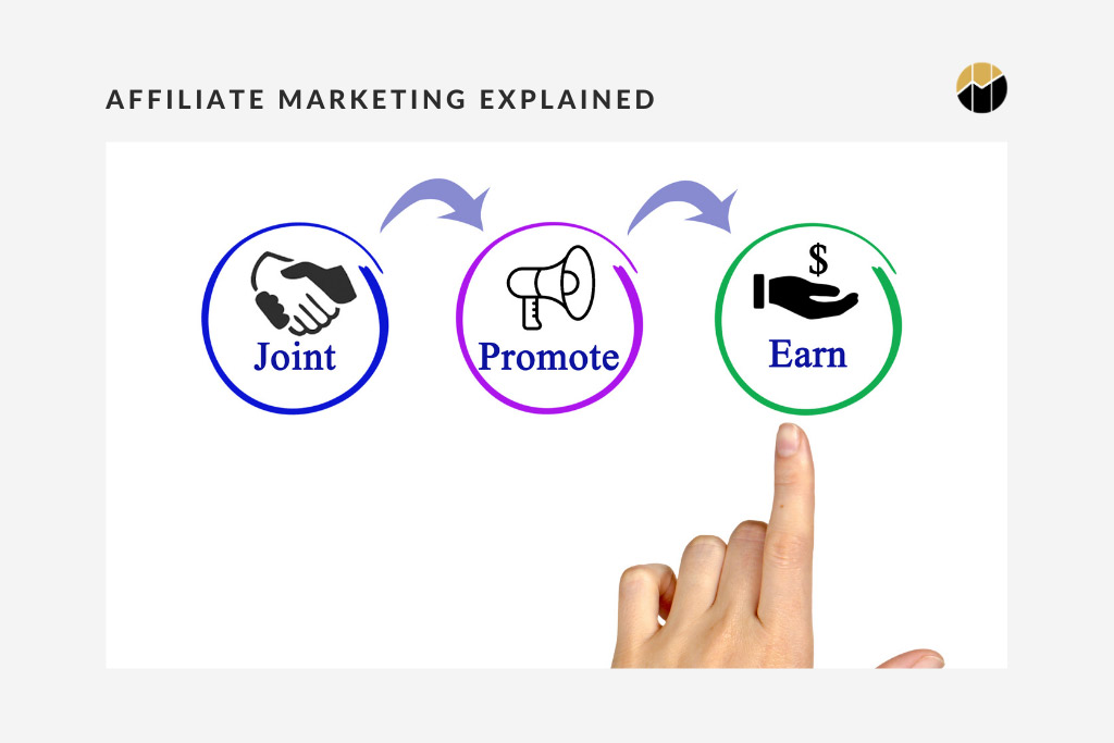 affiliate-marketing-revenue-system