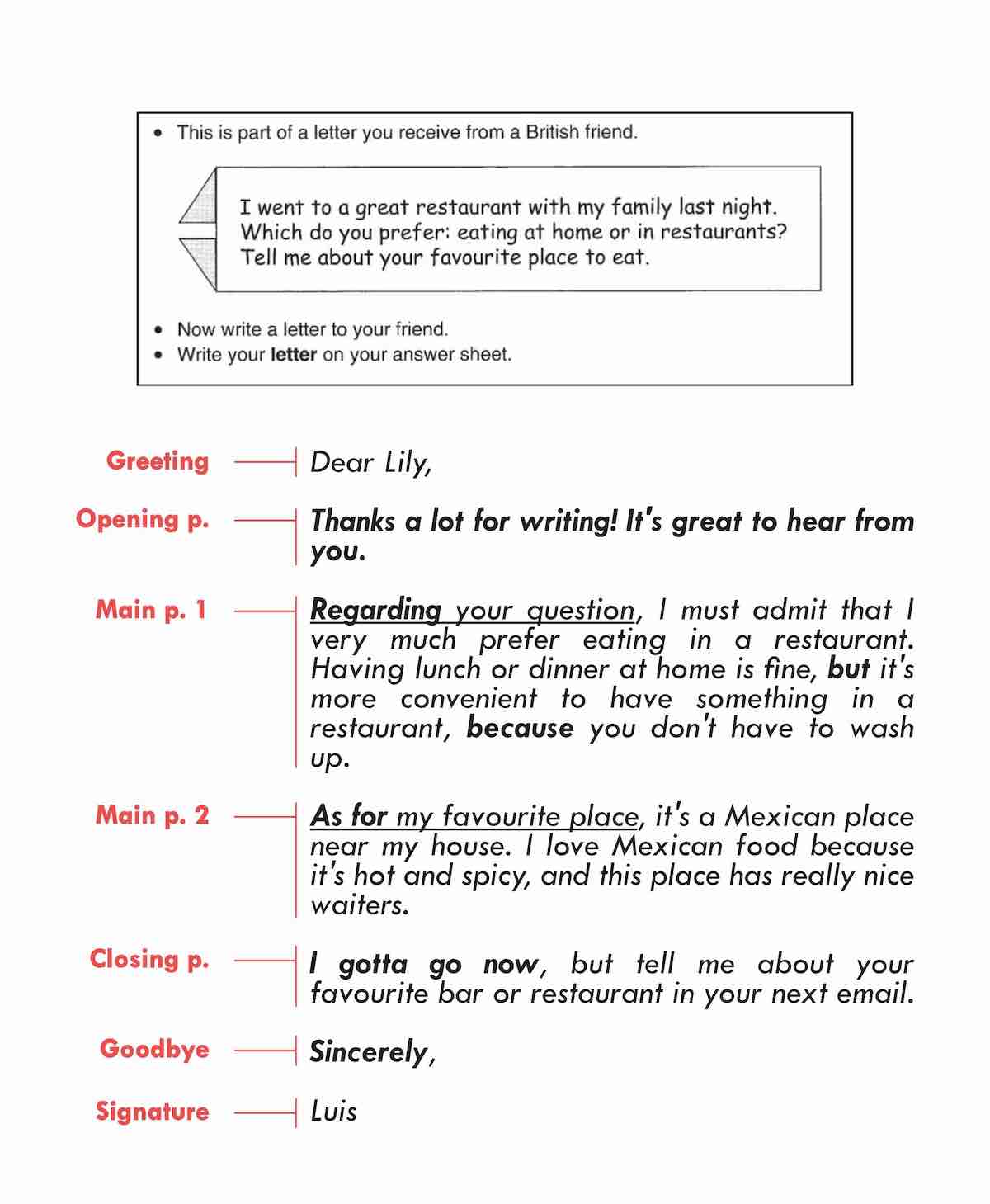 Ejemplo De Carta Formal En Ingles 2859