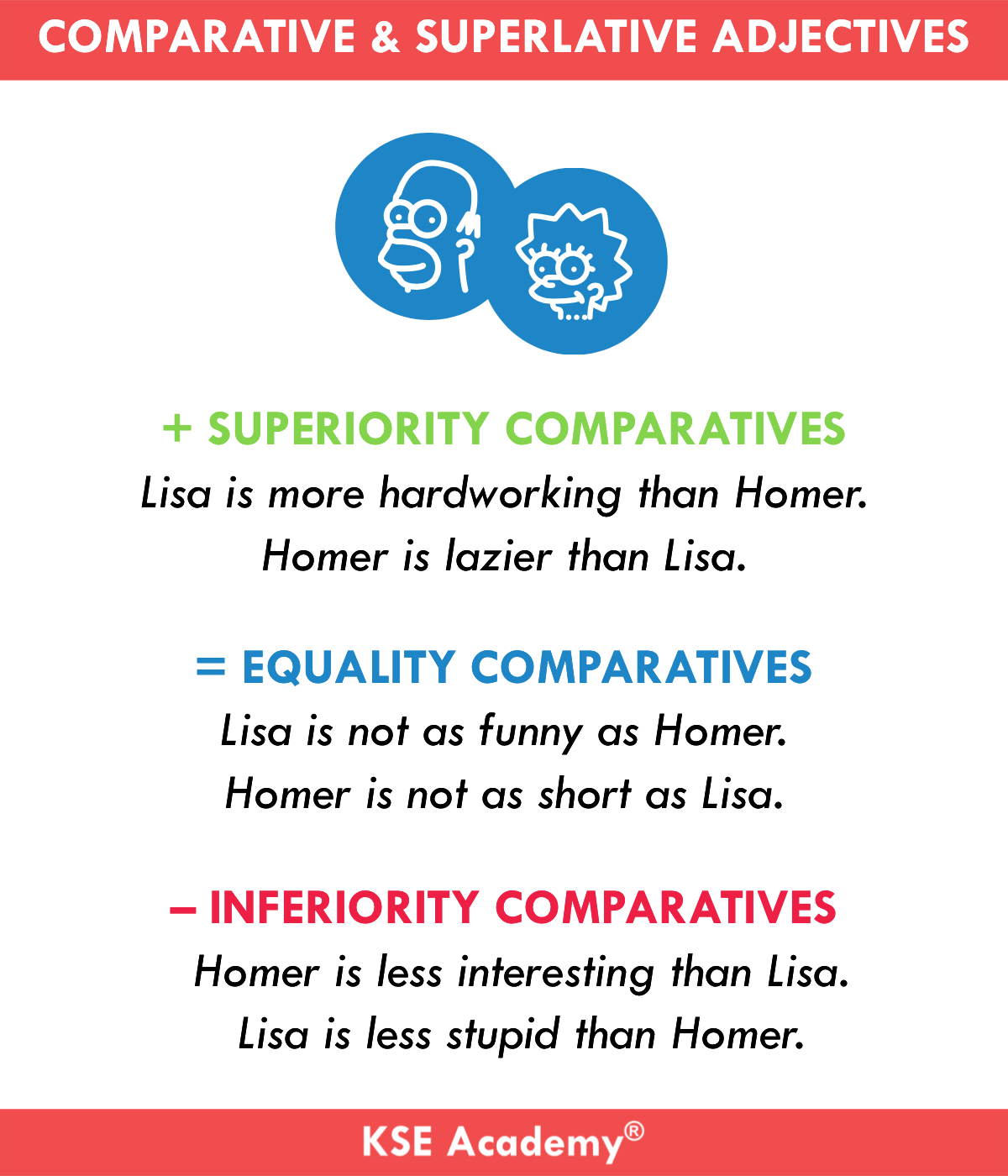 Comparativos Y Superlativos En Ingles Kse Academy