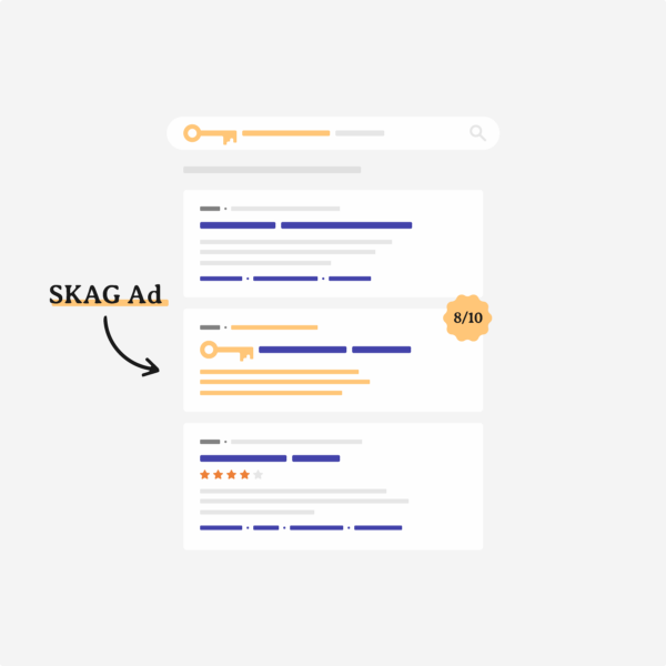 skag google ads