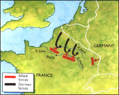 Germany's retreat in the first wrold war after the Schlieffen plan fails. 