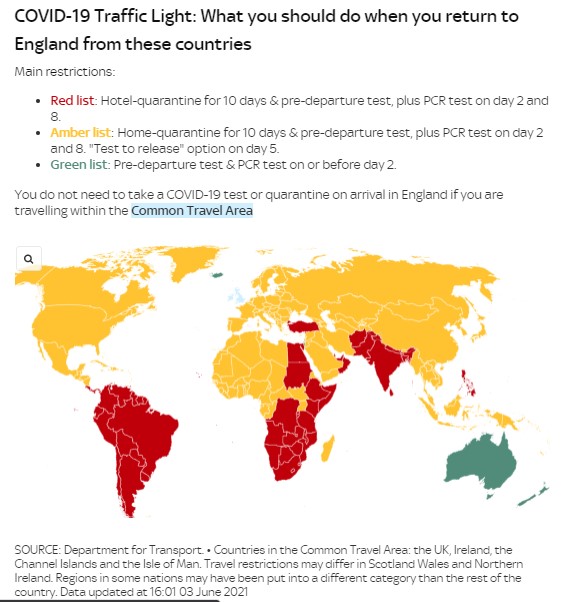 Most desireable/practicle countries blocked