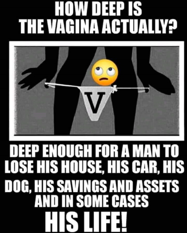 How deep is a vagina