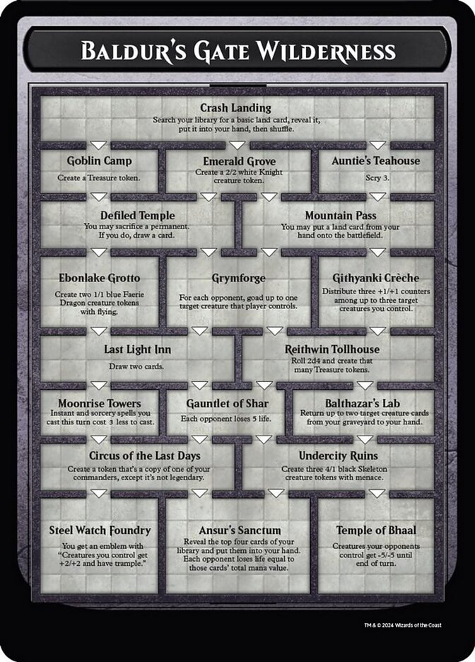 Baldur's Gate Wilderness TCLB-0 Battle for Baldur's Gate Tokens Magic card