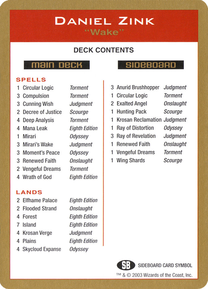 Daniel Zink Decklist WC03-DZ0B World Championship Decks 2003 Magic card