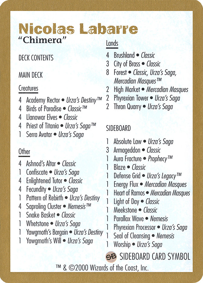 Nicolas Labarre Decklist WC00-NL0B World Championship Decks 2000 Magic card