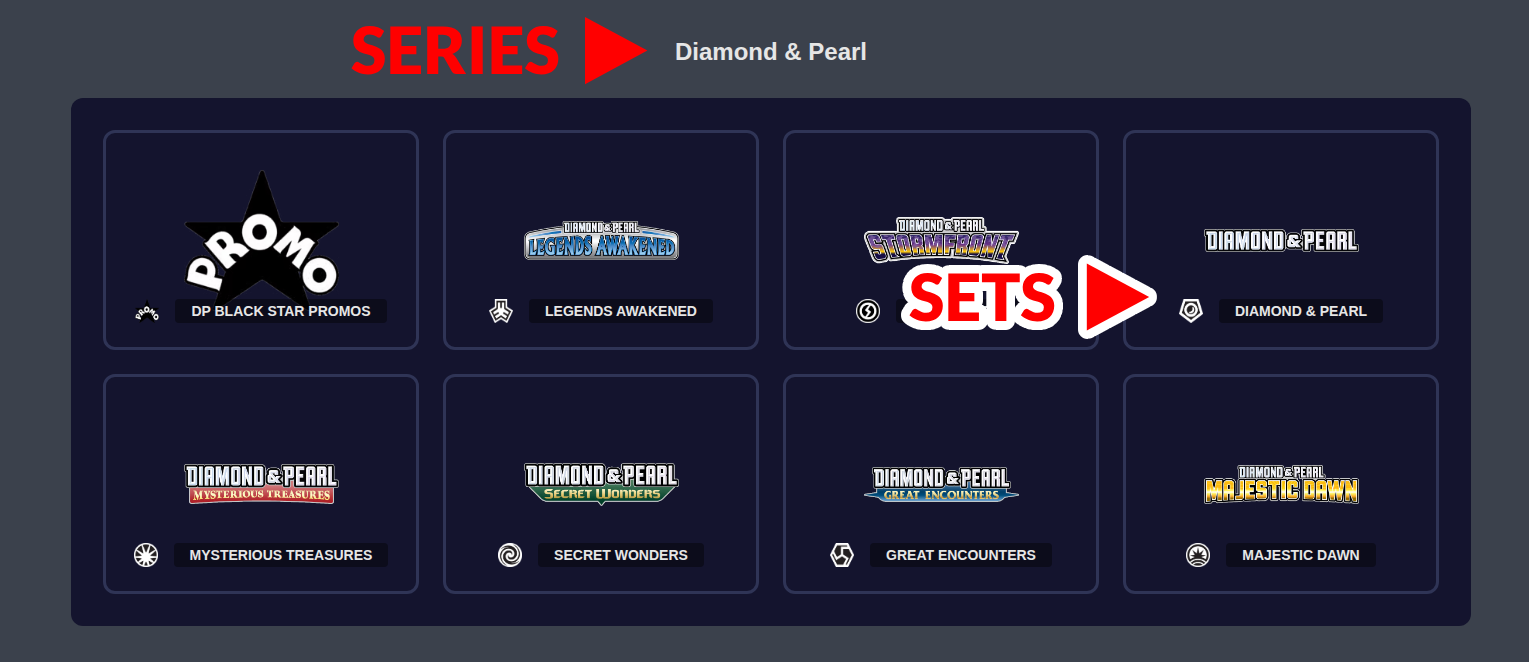 How to Browse Pokemon Card Series and Find Which Sets Belong to Them — step 2