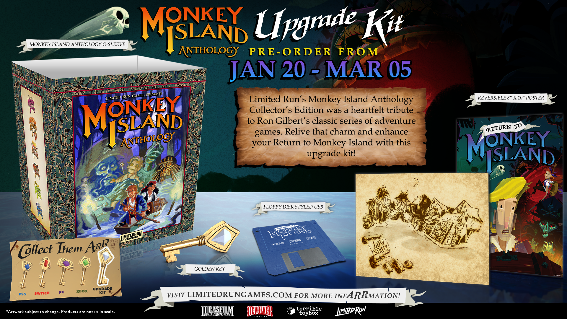 Return to Monkey Island Anthology Upgrade Kit  Edition