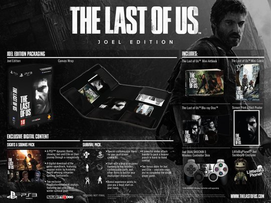 The Last of Us Joel Edition