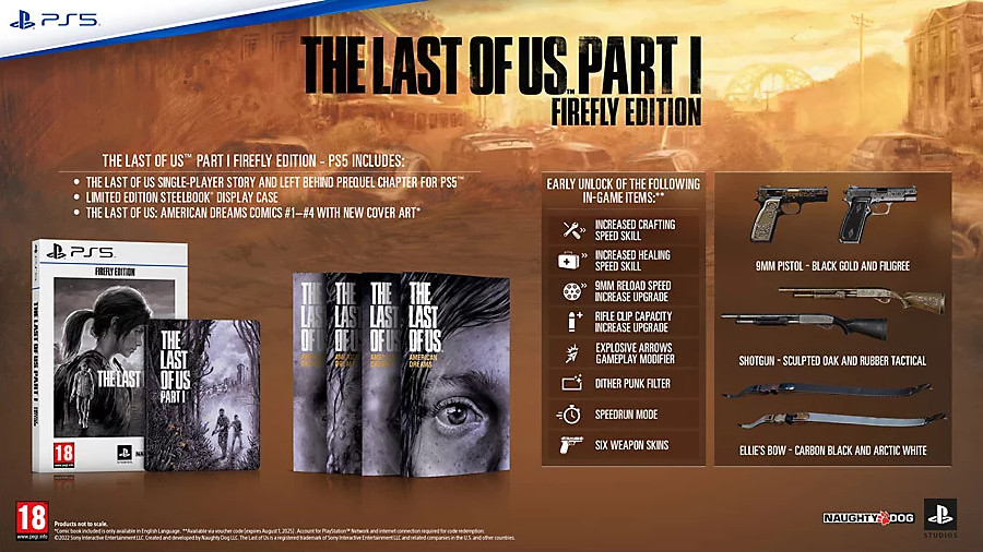 The Last of Us Part I Firefly Edition