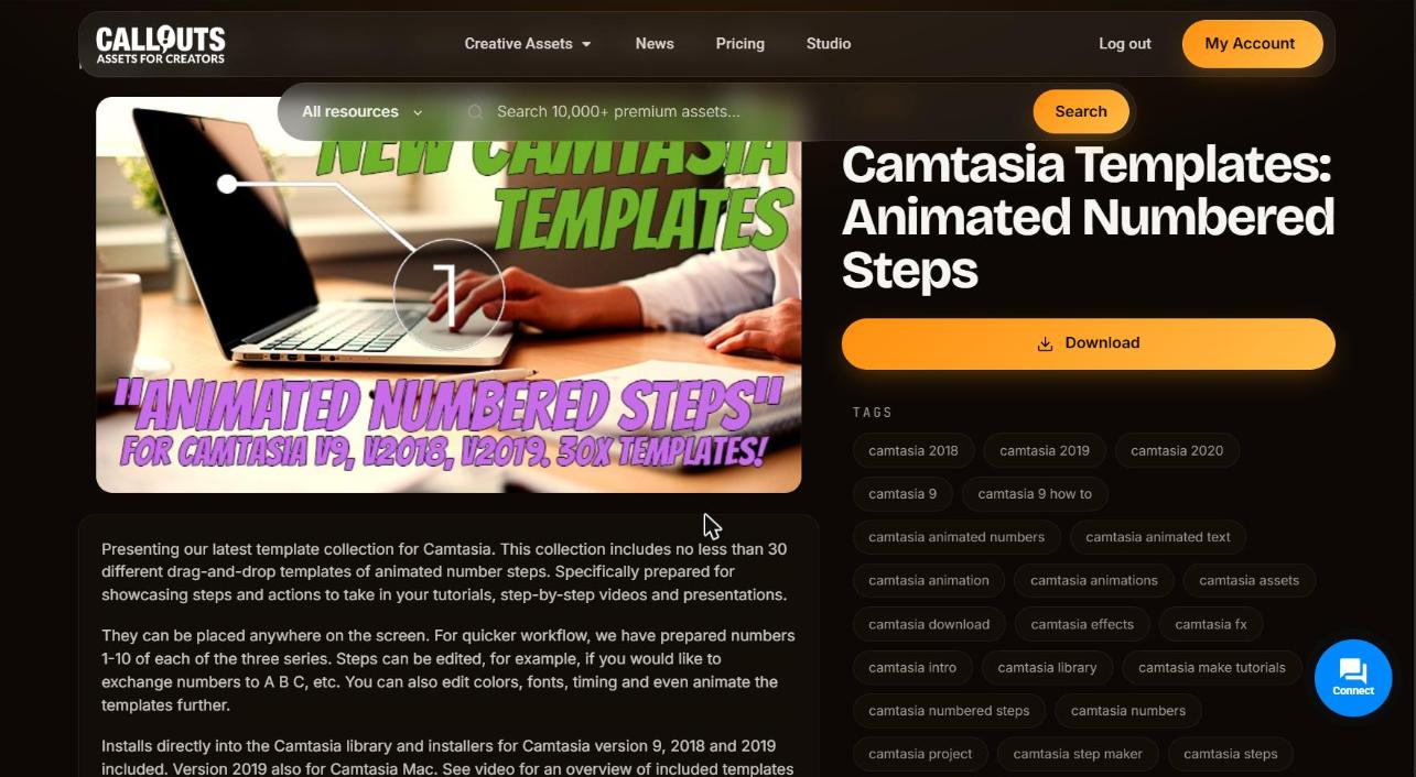 An asset page on the new site