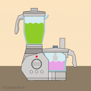 Best Food Processors Best Food Processors