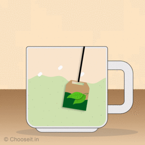Best Green Tea Best Green Tea