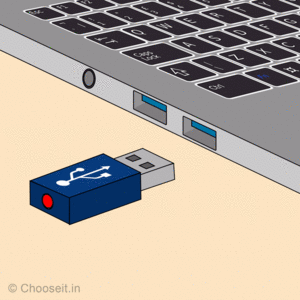 Best Pen Drives Best Pen Drives
