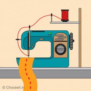 Best Sewing Machine Best Sewing Machine