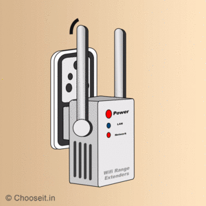 Best WiFi extender Best WiFi extender