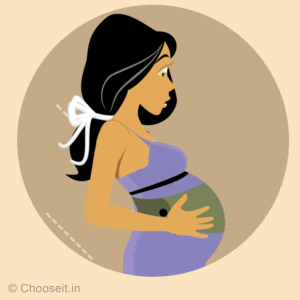 Best Post Pregnancy Belts Best Post Pregnancy Belts