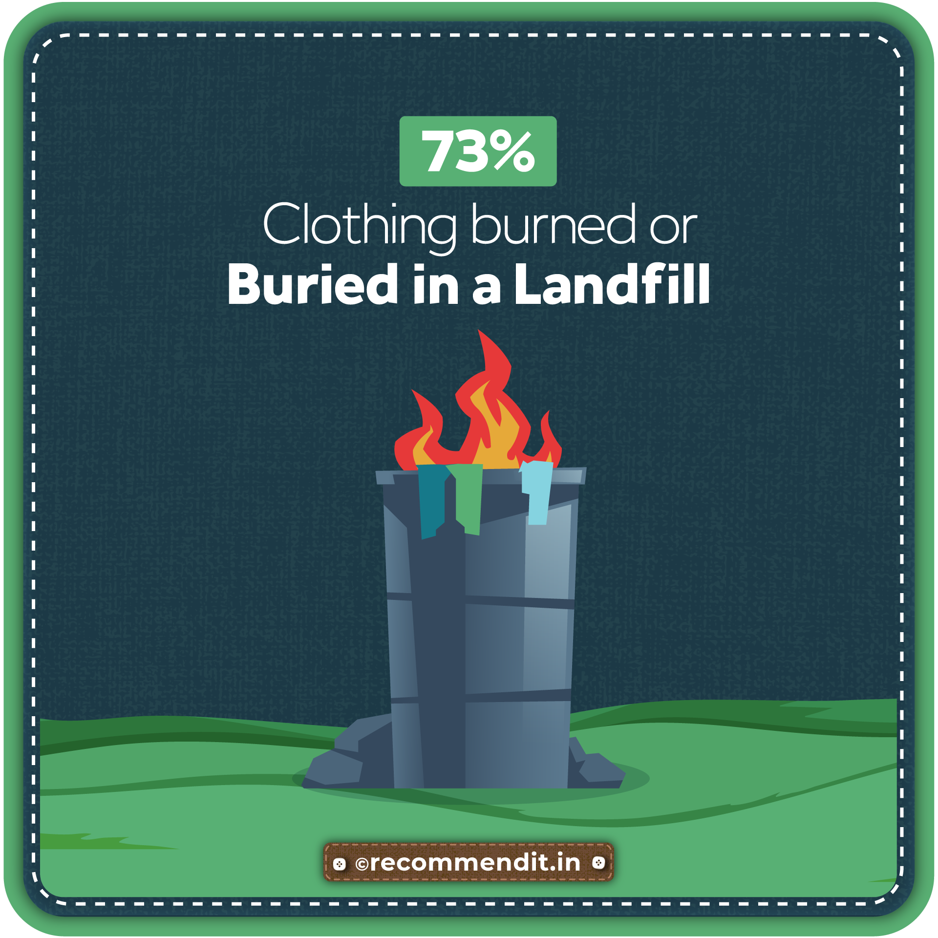 Clothing burned or buried in a landfill