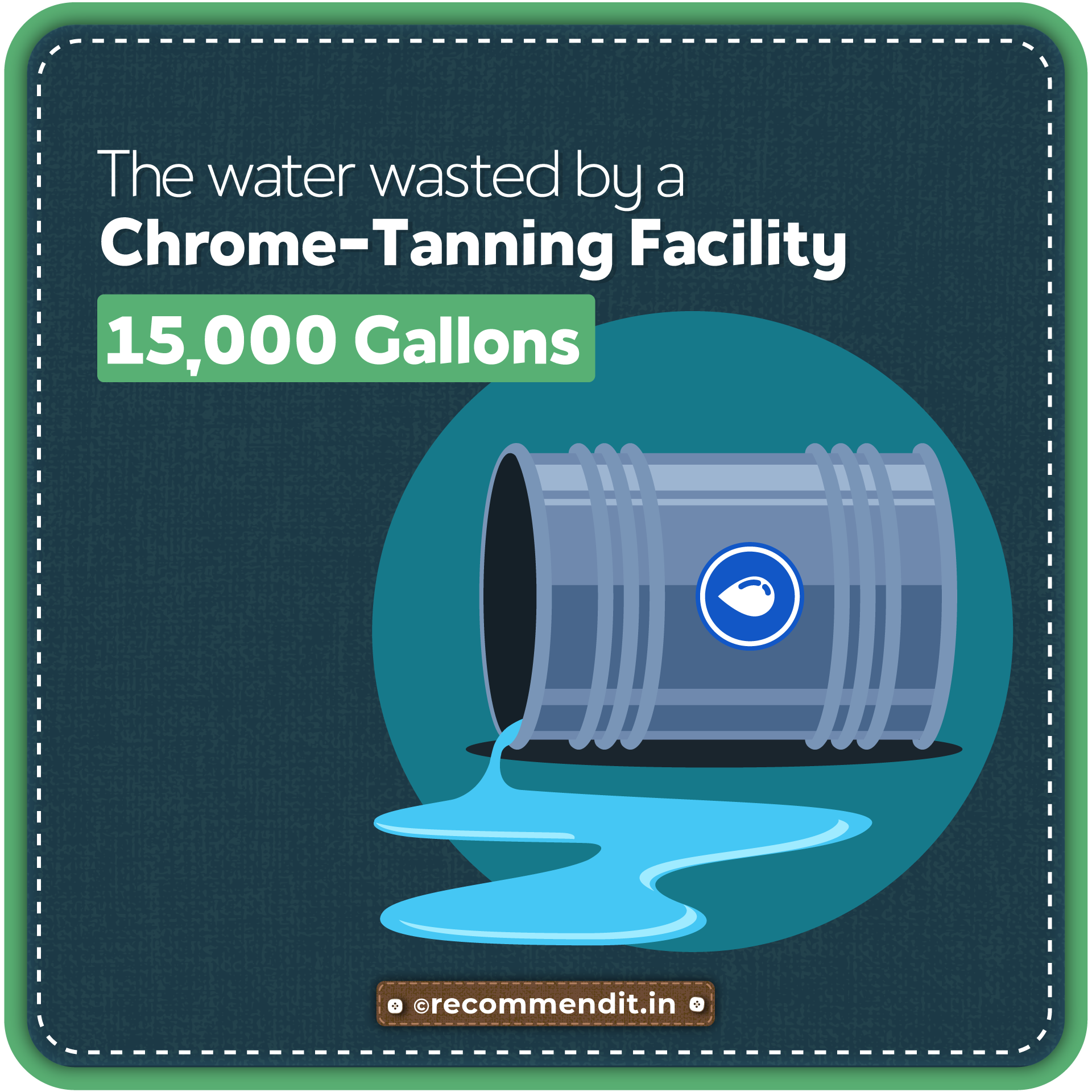 Water wasted by a chrome tanning facility