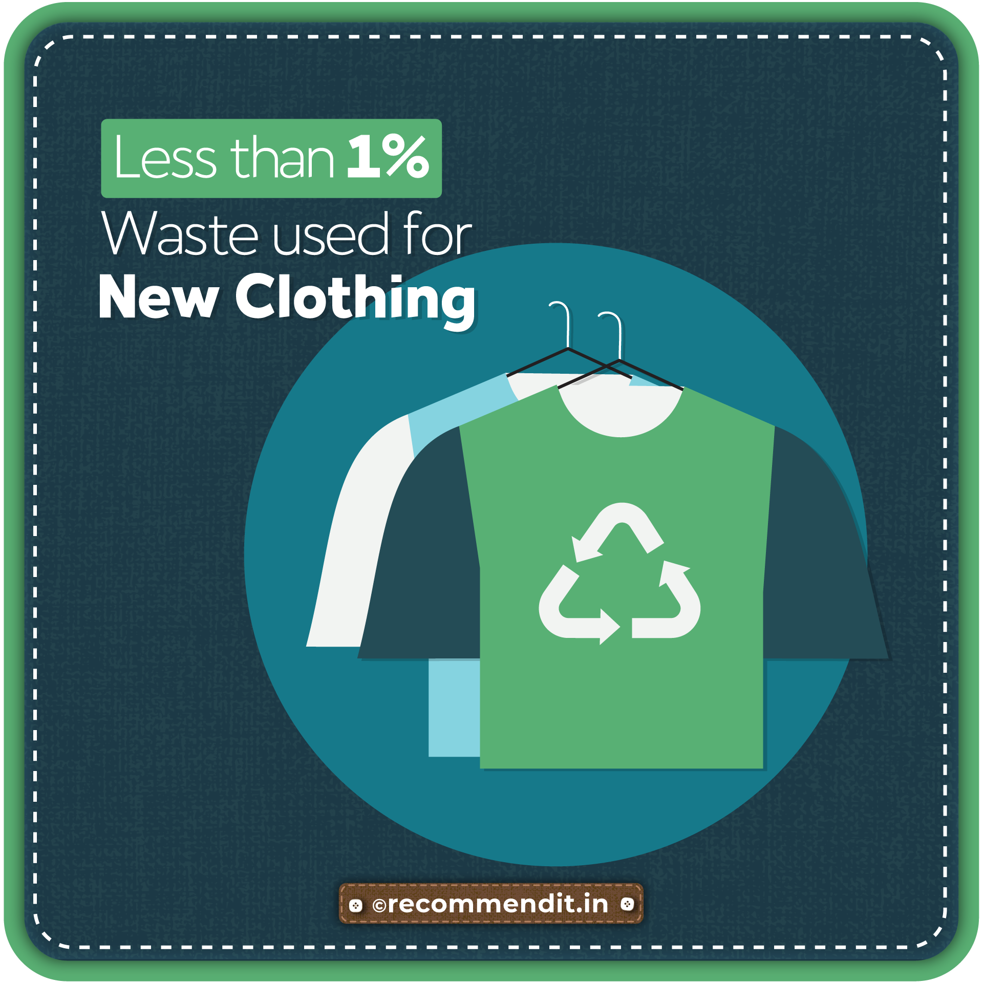 Waste used for new clothing