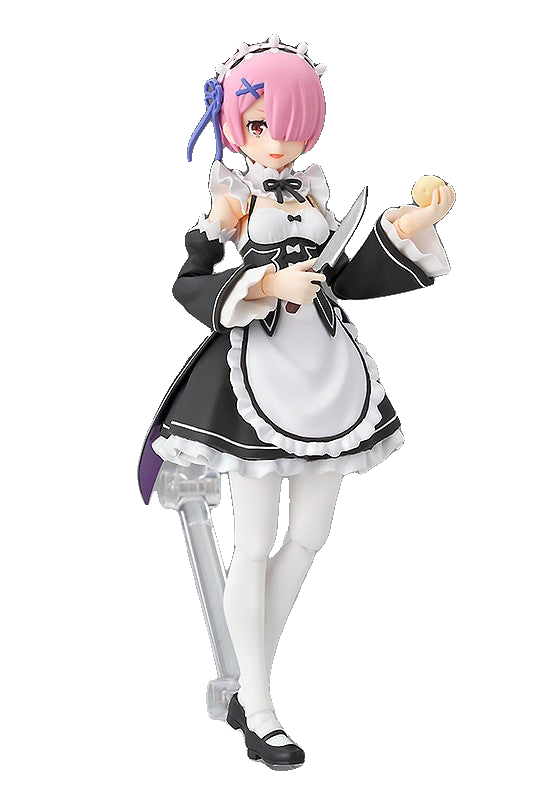 figma Ram