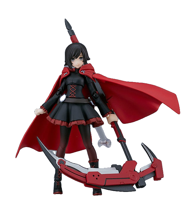 figma Ruby Rose
