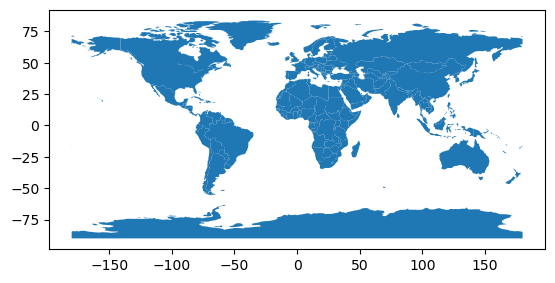 naturalearth_lowres