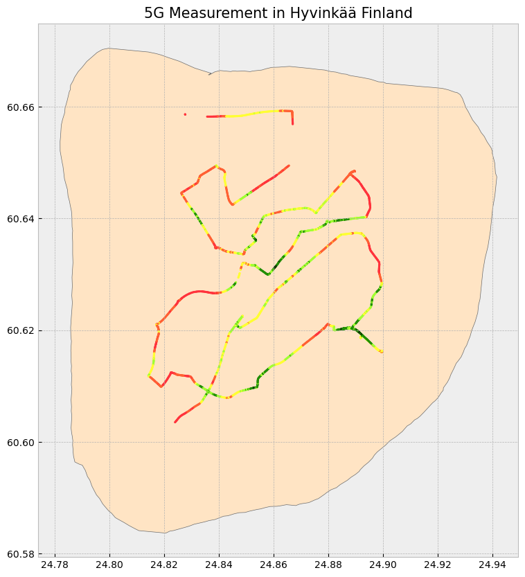 5G Measurement in Hyvinkää Finland
