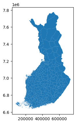 Finland Municipality