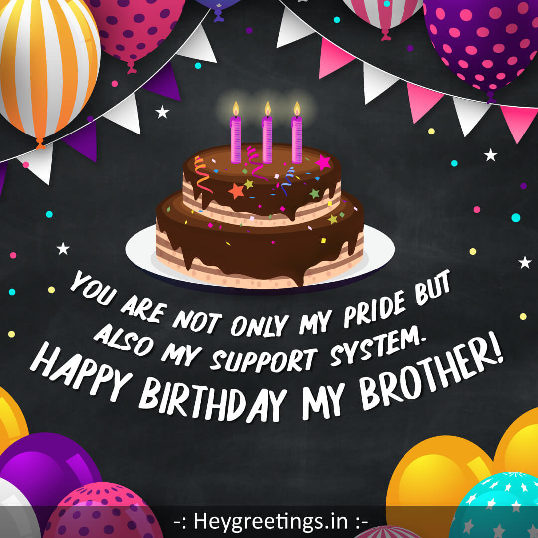 brother birthday status Hey Greetings