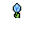 Iris, stage 3