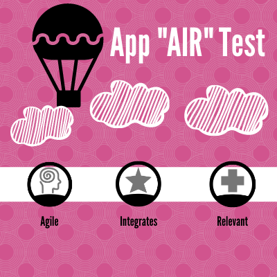 AIR Apps -2020
