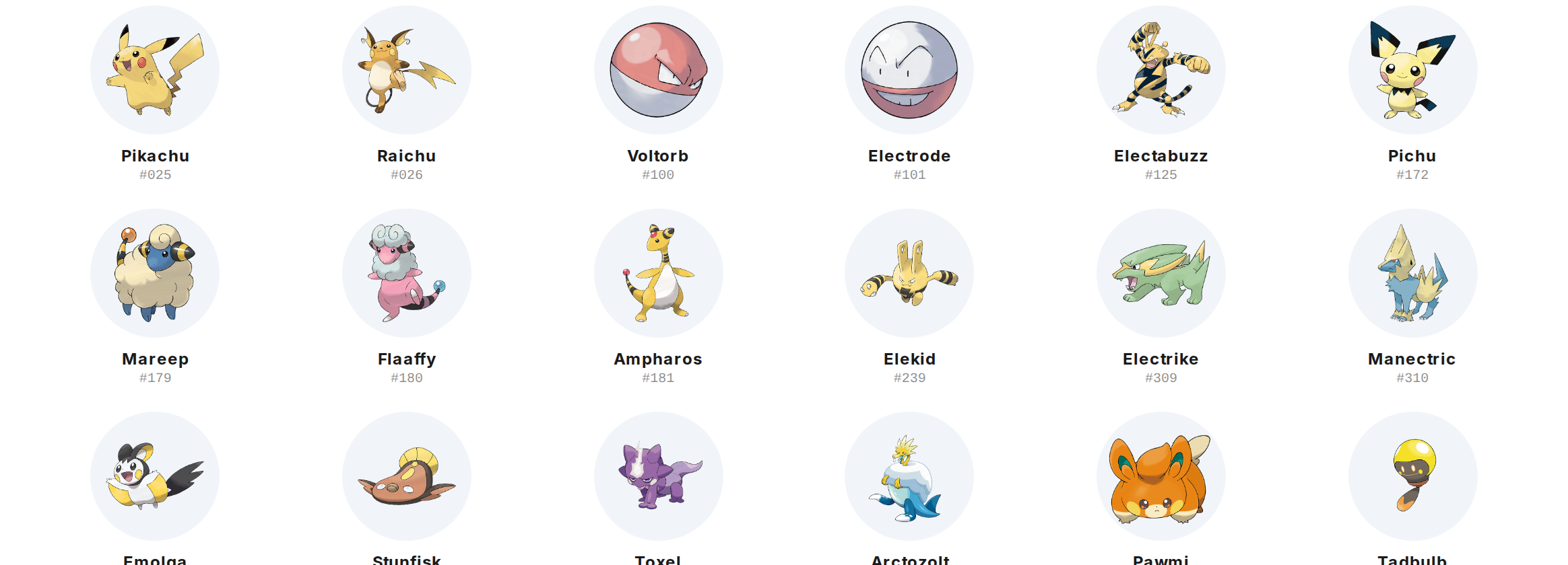 What is the difference between a regular ability and a hidden ability in Pokemon — step 3