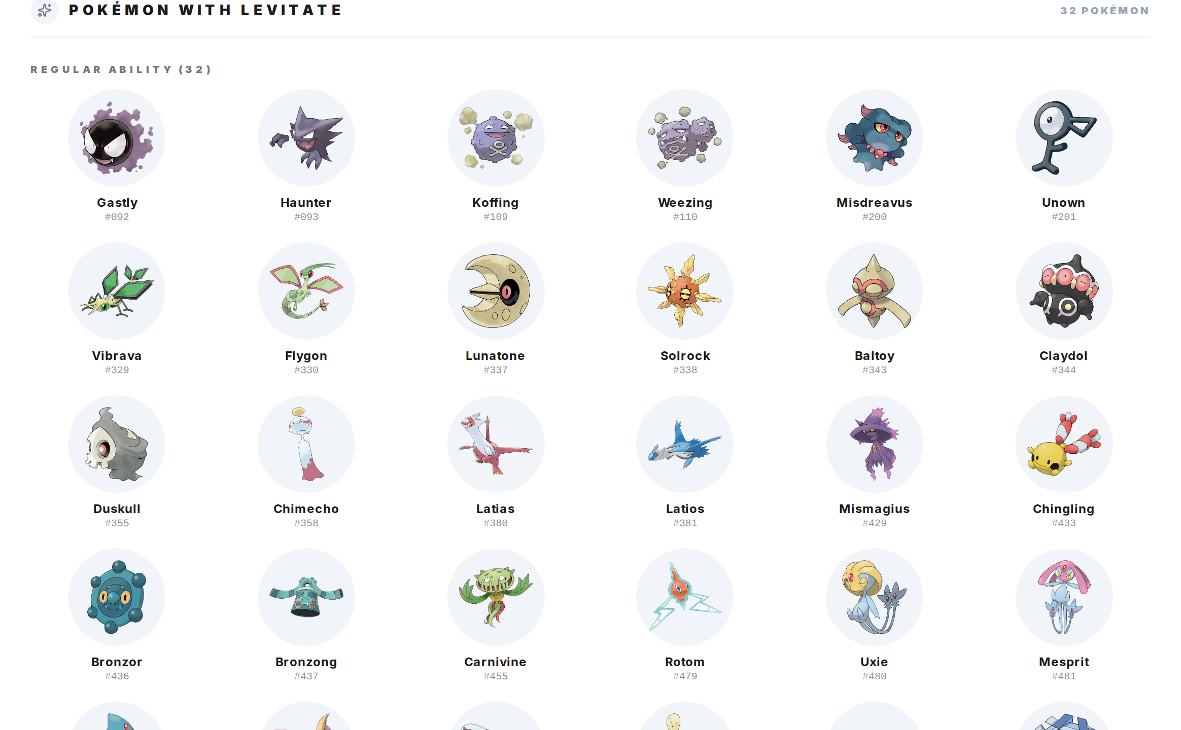 How to find Pokemon with a specific ability on Pokepedia — step 3