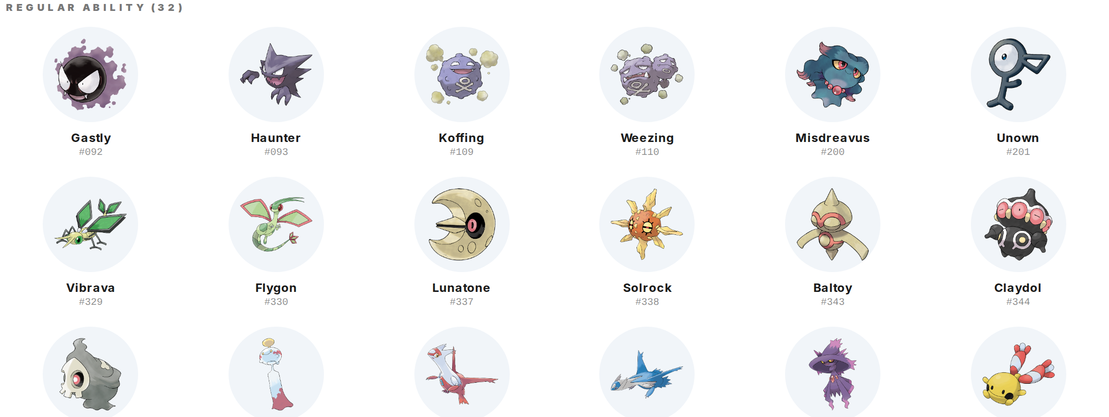 What is the difference between a regular ability and a hidden ability in Pokemon — step 2