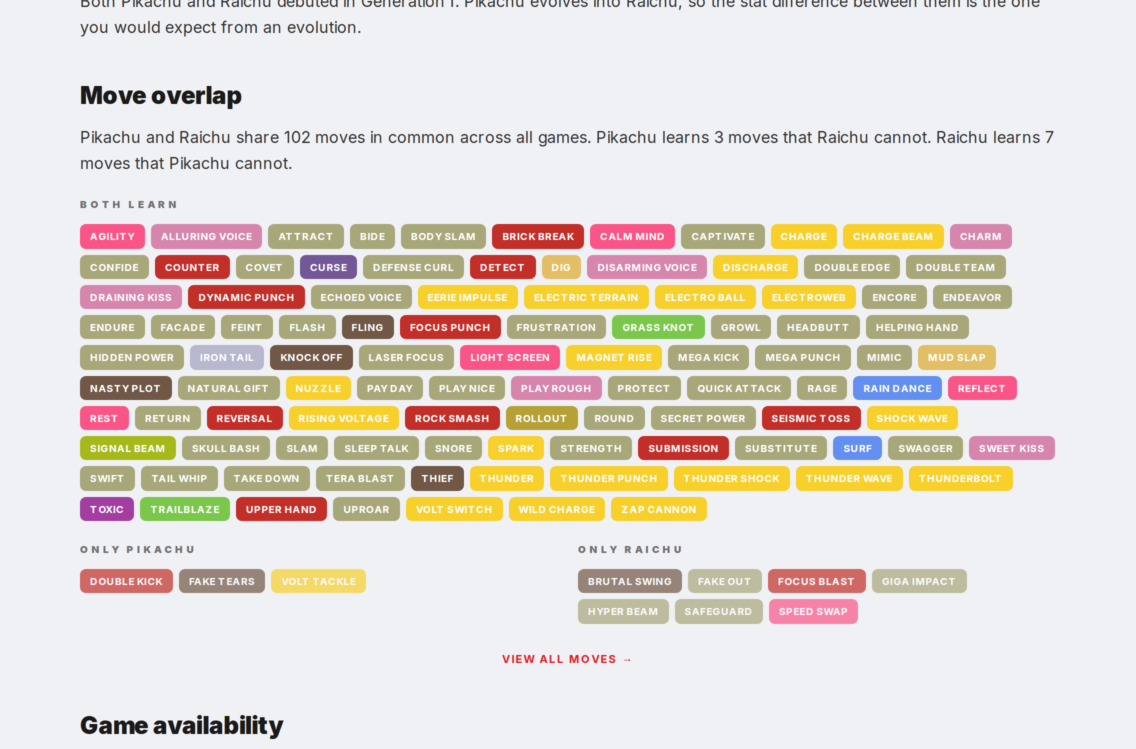 How do I see which moves two Pokemon share? — step 2
