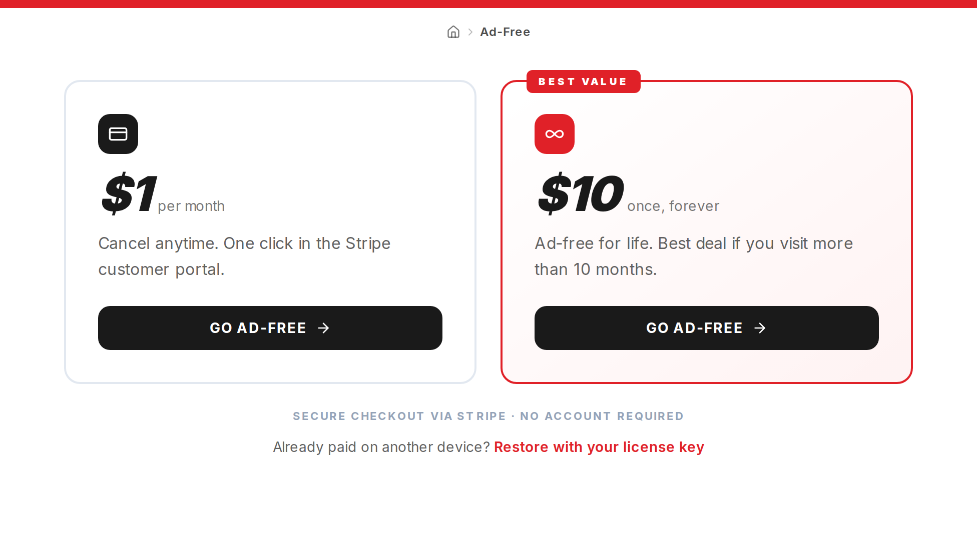 What is the Premium upgrade? — step 3
