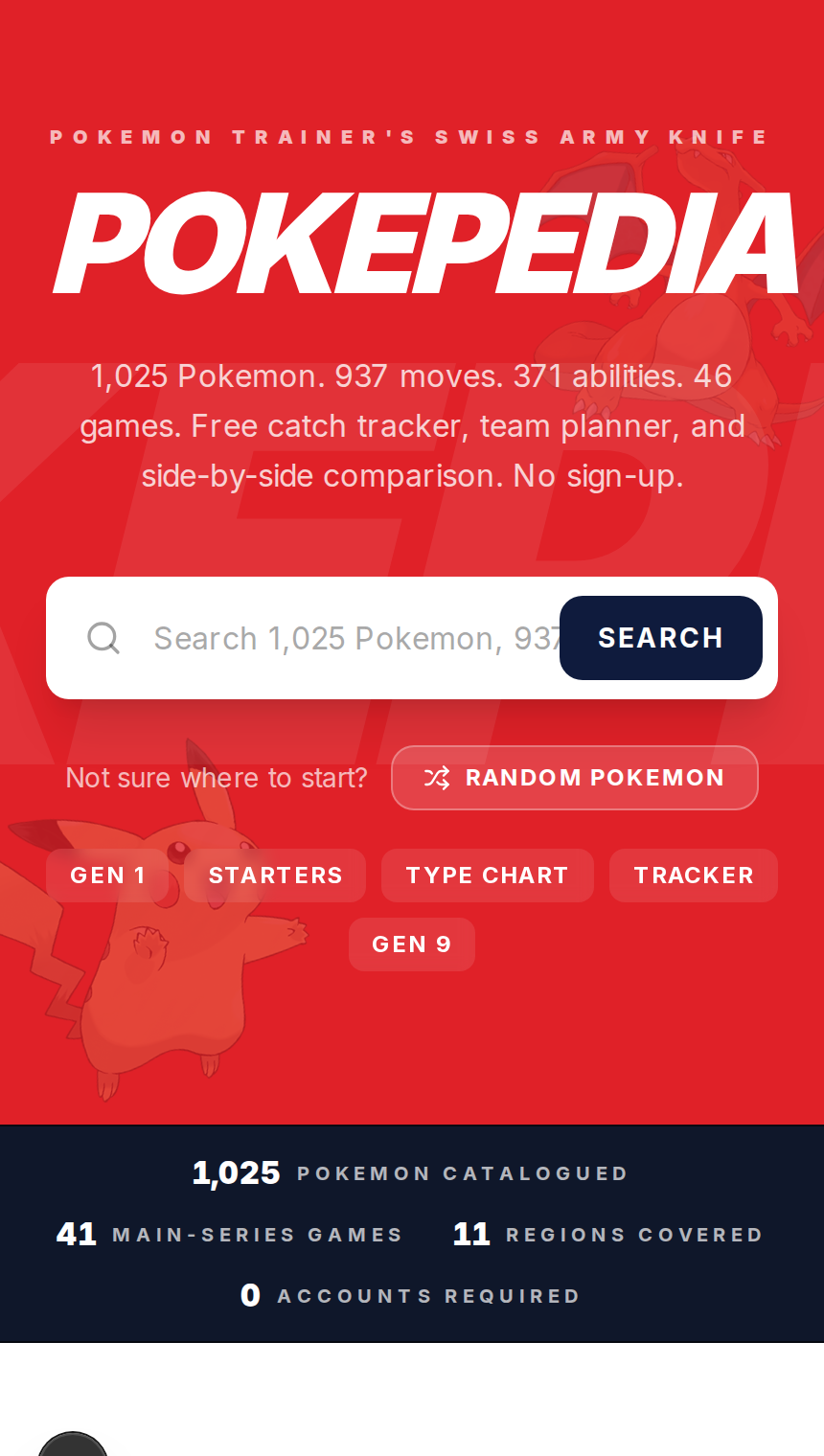 Which browsers are supported? — step 5