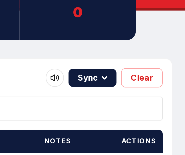 Do I need an account or login? — step 4