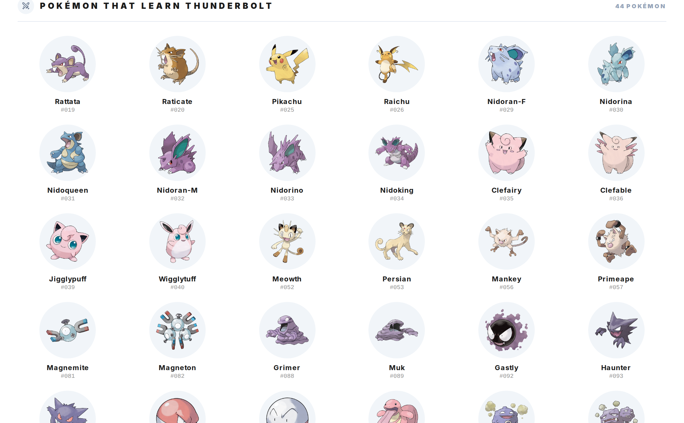 How to find which Pokemon learn a specific move on Pokepedia — step 3