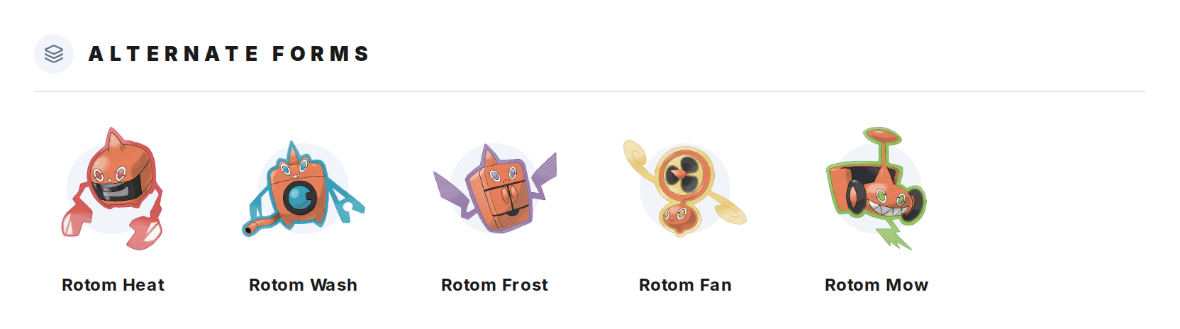 How do I see alternate forms and regional variants? — step 2