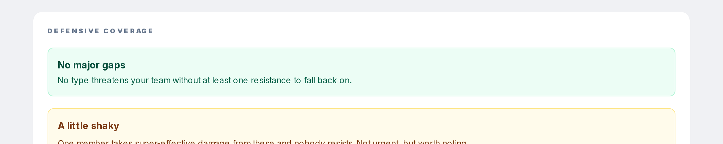 What do the coverage warnings mean? — step 3