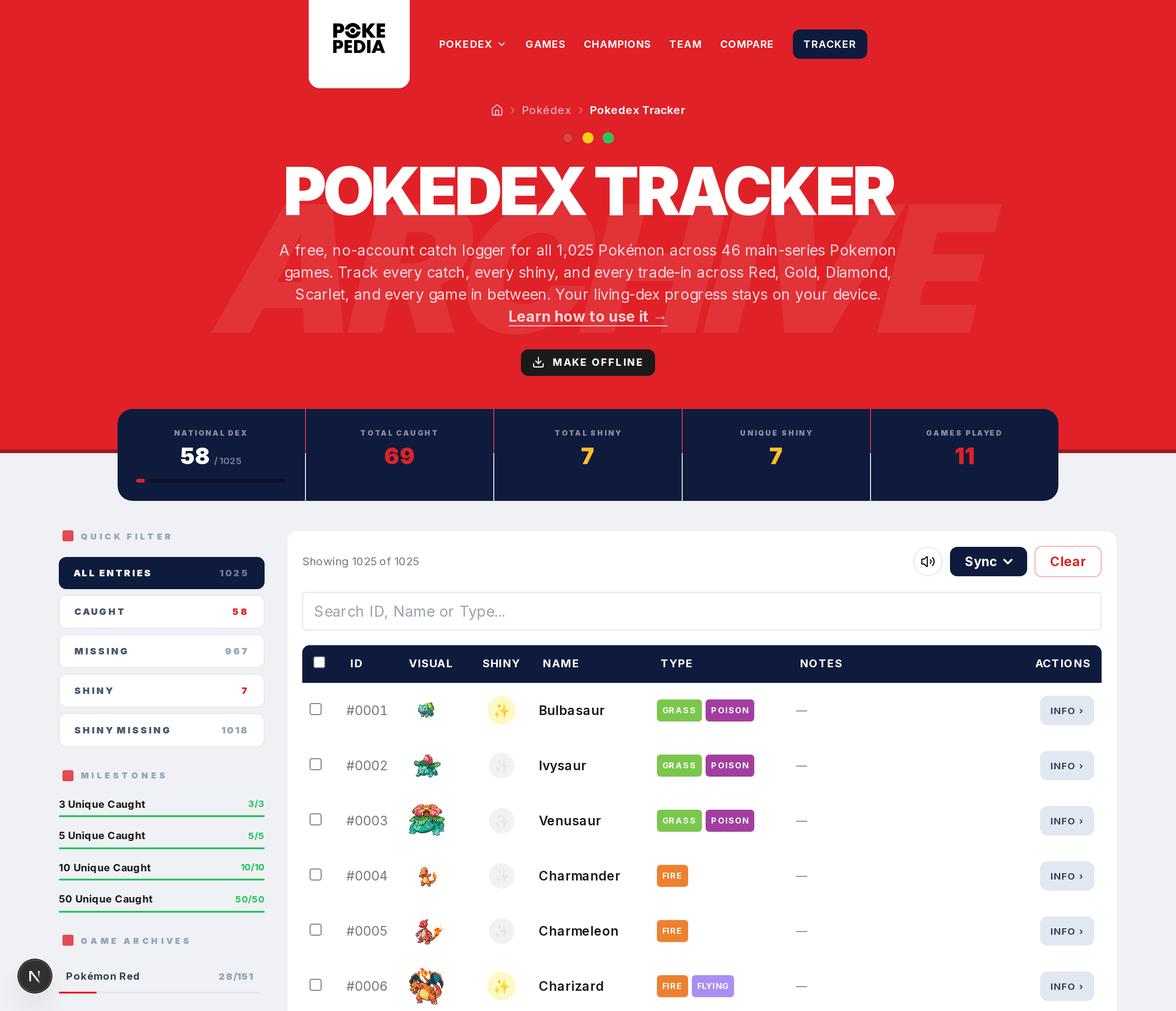 What do the tracker numbers mean? — step 5